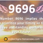 Angel Number 2992 Represents Honor Vows 2992 Meaning