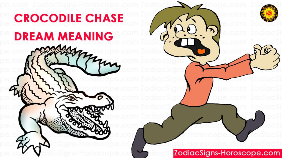 Crocodile Chase Dream Meaning, Interpretation and Dream Symbolism