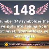 Angel Number 149 Meaning Find True Spiritual Partner Through Prayers