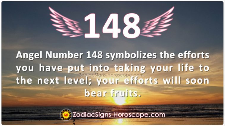 Angel Number 148 Meaning