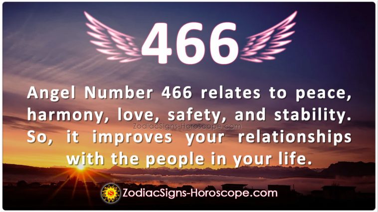 Angel Number 466 Meaning