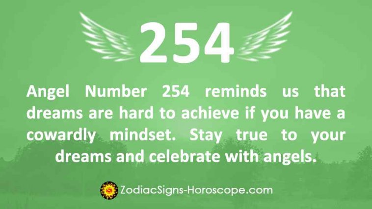 Angel Number 254 Meaning