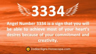 Angel Number 273 Meaning: Rite of Passage | 273 Angel Number | ZSH