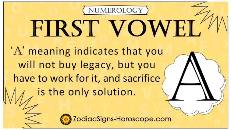 Numerology First Vowel A