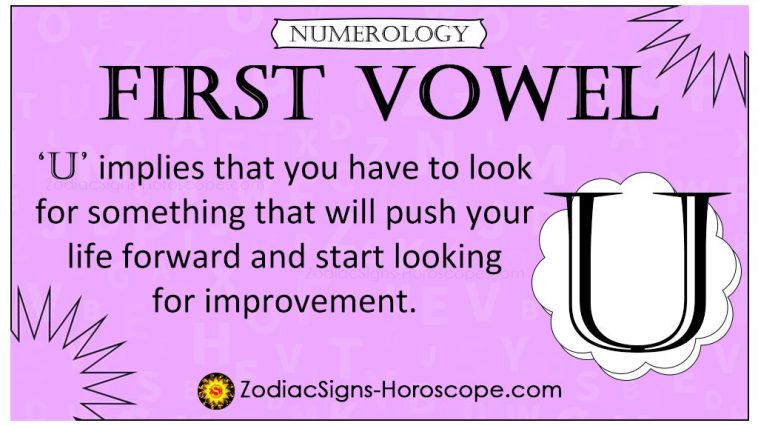 Numerology First Vowel U