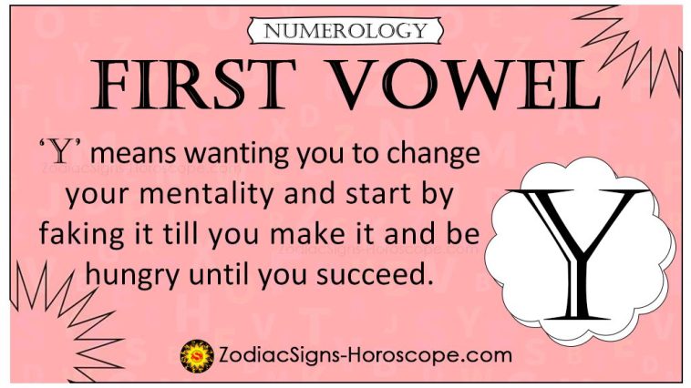 Numerology First Vowel Y