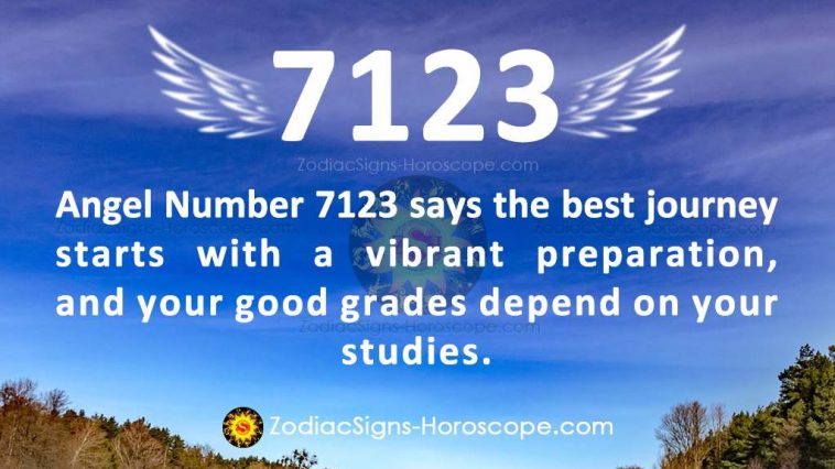 Angel Number 7123 Significance