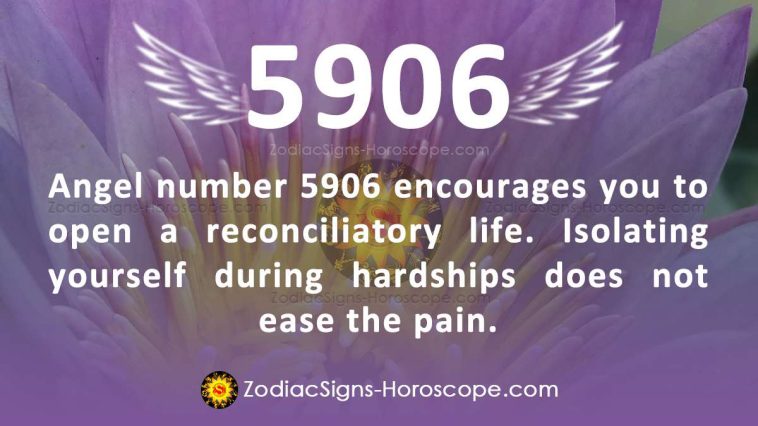 Angel Number 1008 Meaning