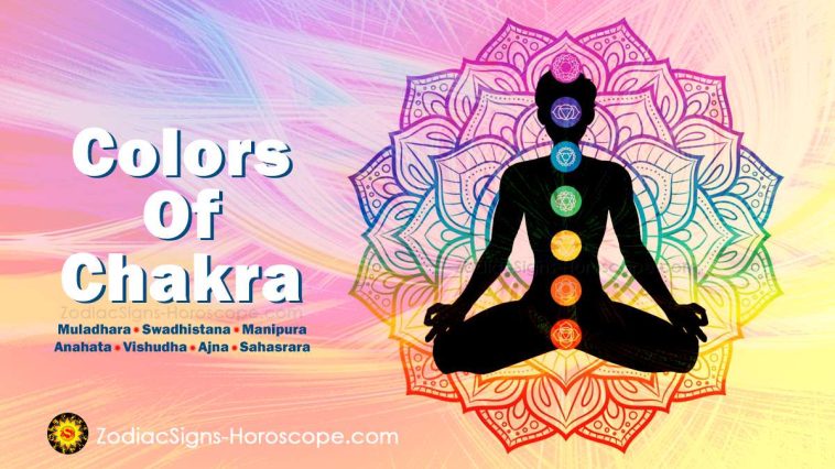 Colors of Chakra Meanings