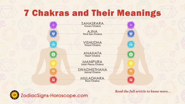 7가지 차크라와 그 의미 및 영성에 대해 알아보세요 - ZodiacSigns-Horscope.com