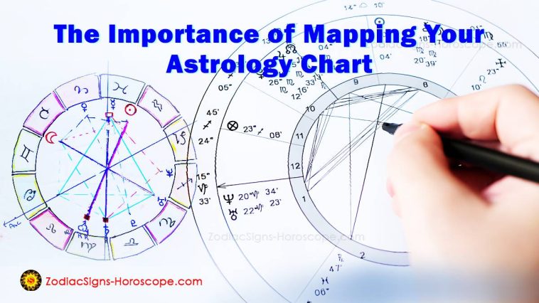 การทำแผนที่แผนภูมิโหราศาสตร์