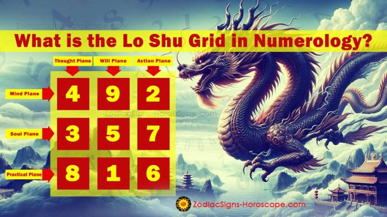 What is the Lo Shu Grid