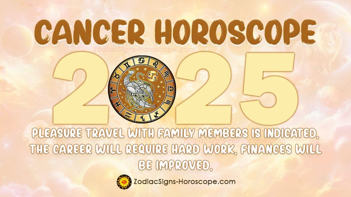 Cancer Horoscope 2025 Career, Finance, Love, Monthly Predictions