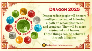 Dragon Horoscope 2025 Yearly Predictions: Brave and Diligence - ZodiacSigns-Horoscope.com