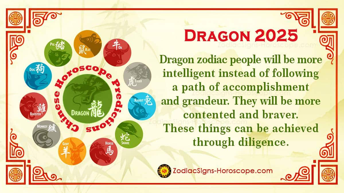Dragon Horoscope 2025 Yearly Predictions: Brave and Diligence ...