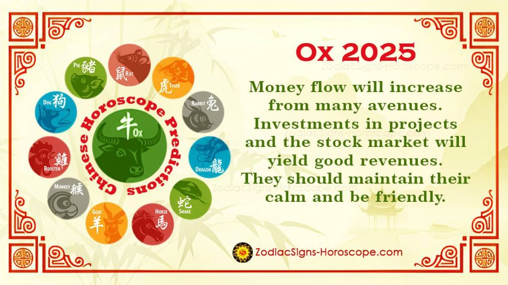 Ox Horoscope 2025 Yearly Predictions Calm and Friendly