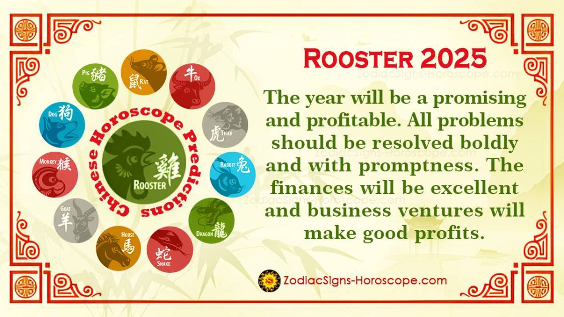 Chinese Horoscope 2025 Rooster Pippy Brittney