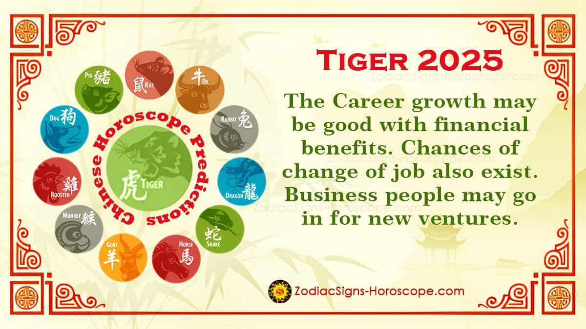 Tiger Horoscope 2025 Yearly Predictions: Calm and Friendly ...